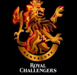 RCB 2025 FULL SQUAD ACUTION BUYES AND RETENTION LIST
